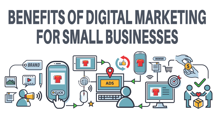 Ip tech benefits of digital marketing 