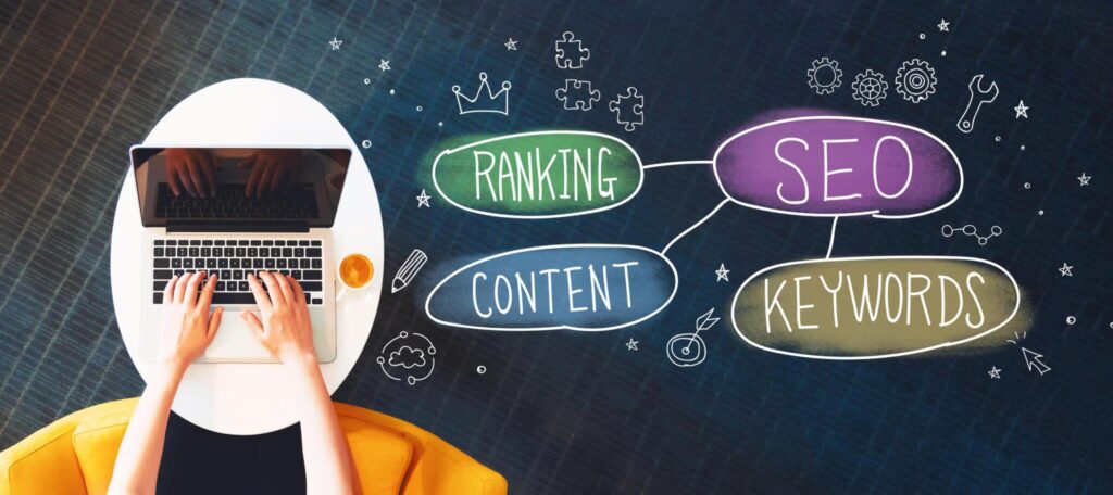 SEO Strategies