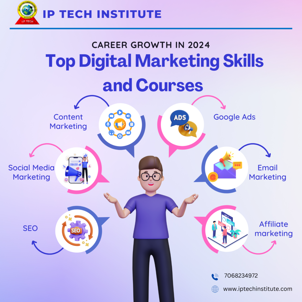 5 Top Digital Marketing Skills for Career Growth
