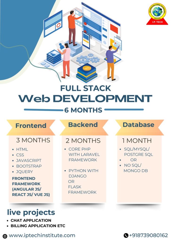 Best Digital Marketing Institute in Varanasi