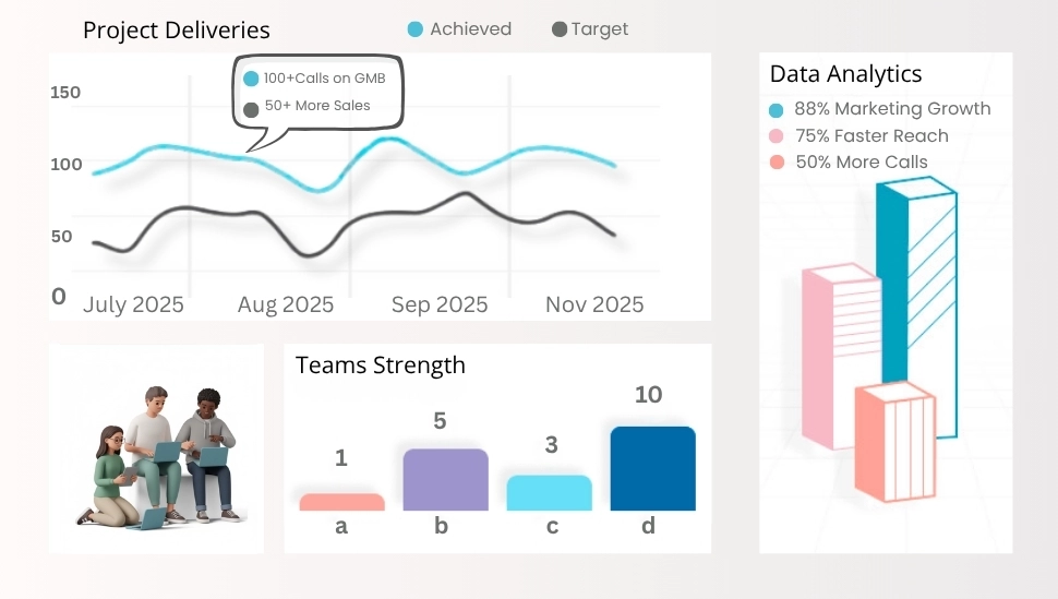 Best Digital Marketing Institute in Varanasi