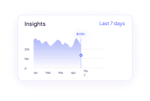 Best Digital Marketing Institute in Varanasi