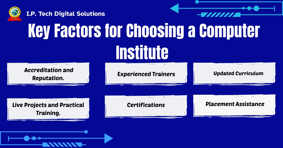 best digital marketing course