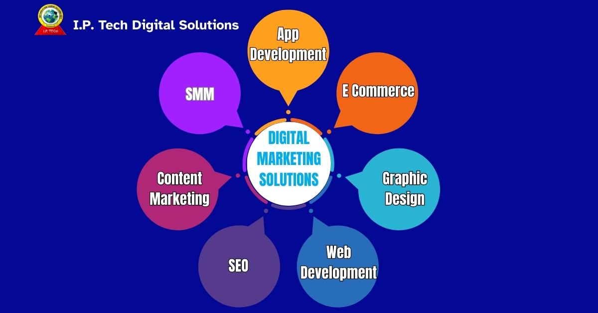 digital marketing agency